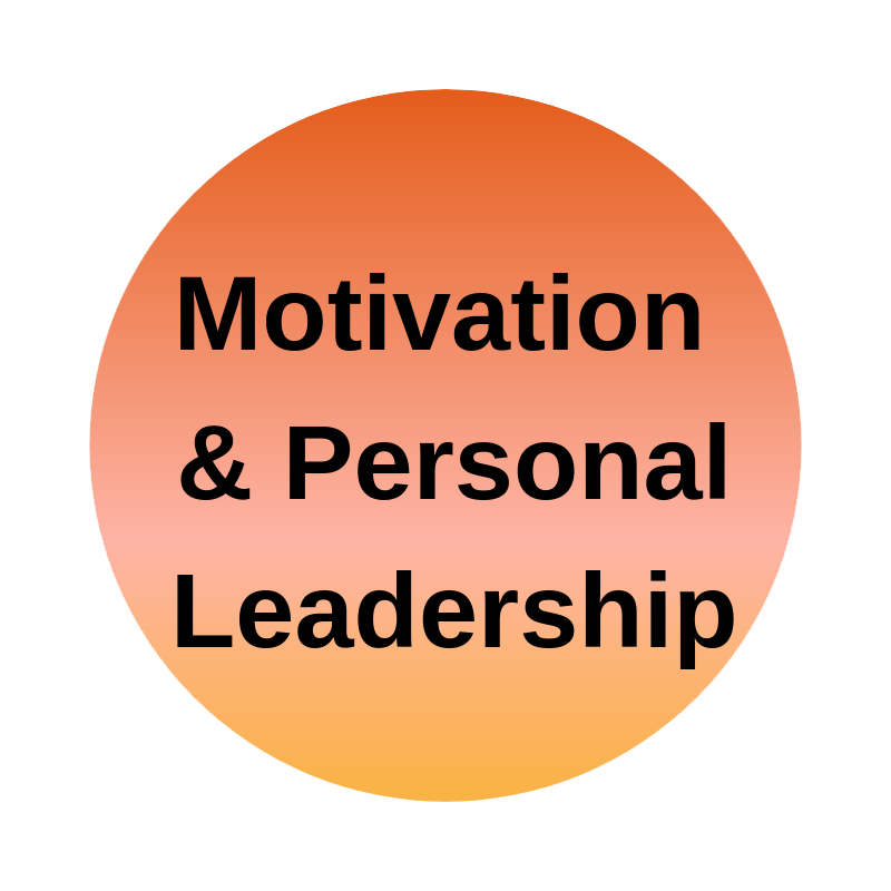 Motivation and Personal Leadership